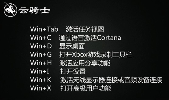 win10系统快捷键有哪些(1)