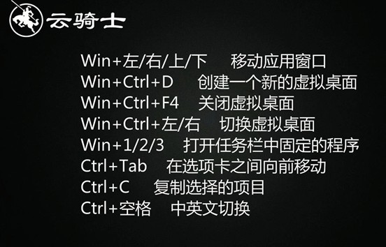 win10系统快捷键有哪些(2)