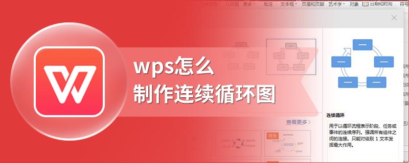 wps怎么制作连续循环图