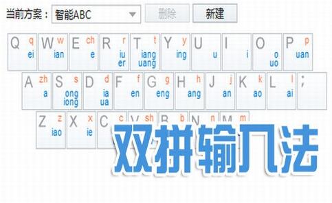 电脑双拼输入法大全