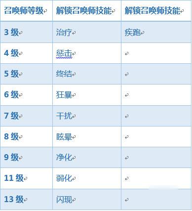 王者荣耀内购破解版最新版本下载王者荣耀内购破解版 安卓版v1.53.1.10(24)