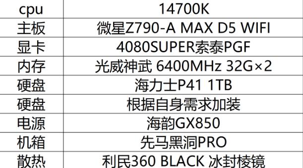 买电脑主要看哪些配置