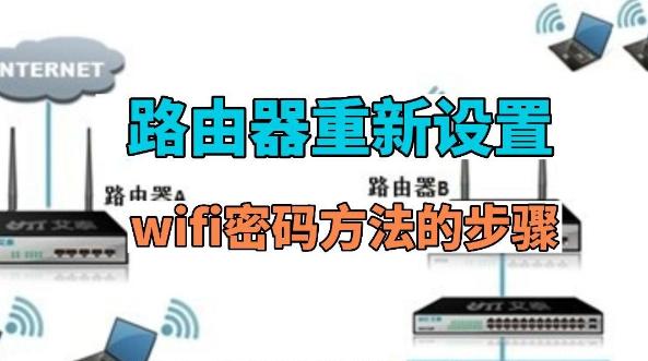 如何改路由器密码？详细步骤教你轻松实现网络安全保障